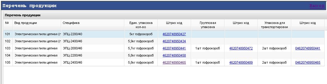 КОДЫ КОТОРЫЕ НАДО ВВЕСТИ В СТРОКЕ ПОИСКА ВСЯ ИДЕОЛОГИЯ ШТРИХ